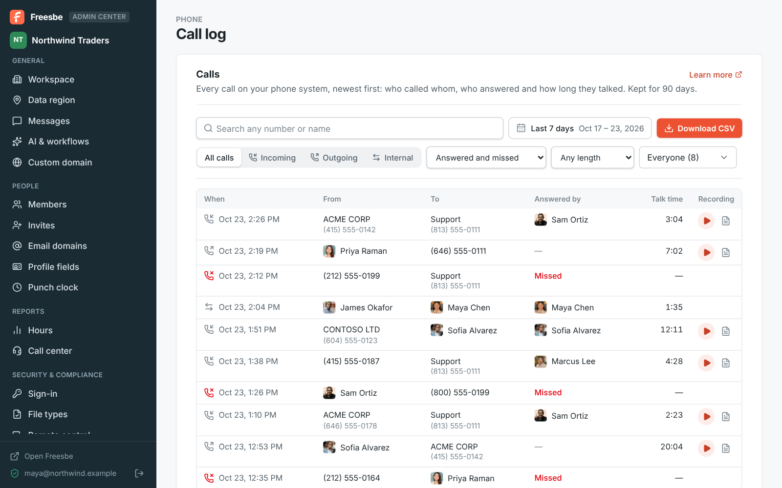 The Admin Center on Phone → Call log: calls in, out and between colleagues, with who answered, talk time and missed calls in red